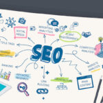 seo-strategies